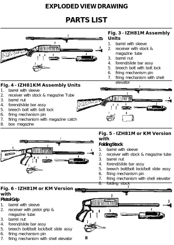 Fig. 3 - IZH81M AssemblyUnits