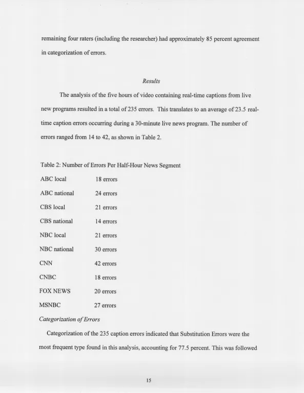 Table 2: Number of Errors Per Half-Hour News Segment