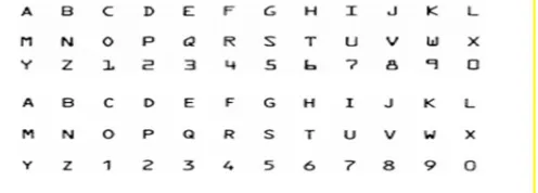 Fig 2. Standard OCR set in second generation 
