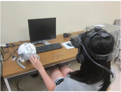Figure 18. Experiment setting with HMD  
