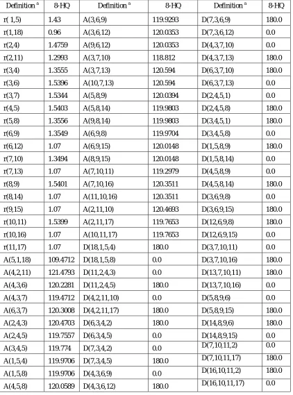 TABLE I  of 8-Hydroxyquinoline at b3lyp/6-311g level. 