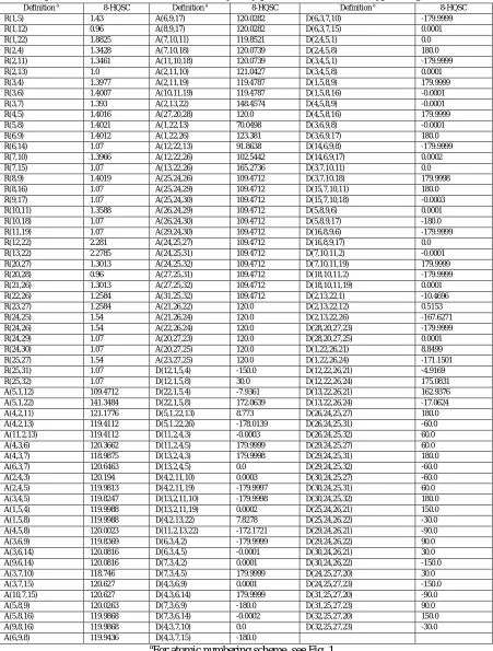 Table II  of 8-Hydroxyquinoline Succinate At B3lyp/6-311g Level 