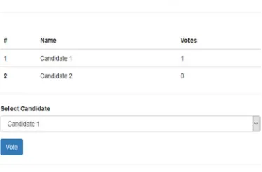 Table 1: comparison with existing system 