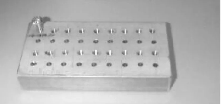 Figure 5: Aluminum block and type of screw used 