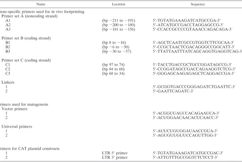 TABLE 1. Sequences of primers and linkers used in this study