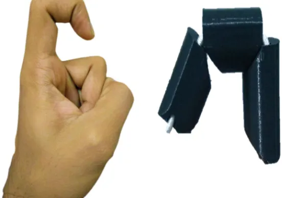 Fig. 4  Comparison Between a Human and Robot Finger Mimicking a ‘Hook’ Gesture. 