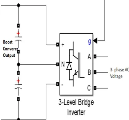 Fig 4. DC to DC Boost Converter Modelling 