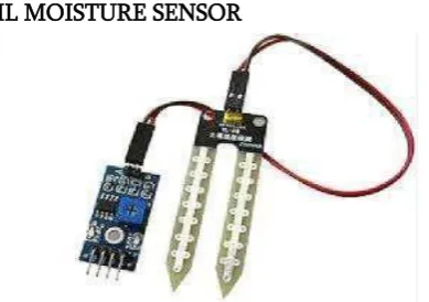 Figure 3. Soil Moisture Sensor 
