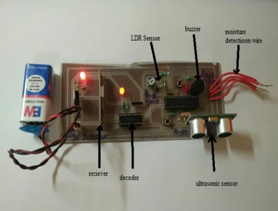 Fig.3 Obstacle detecting sensor 