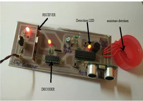 Fig.5 Moisture detecting sensor  