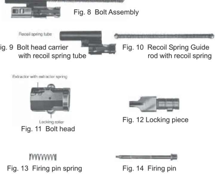 Fig. 12 Locking piece Fig. 11  Bolt head