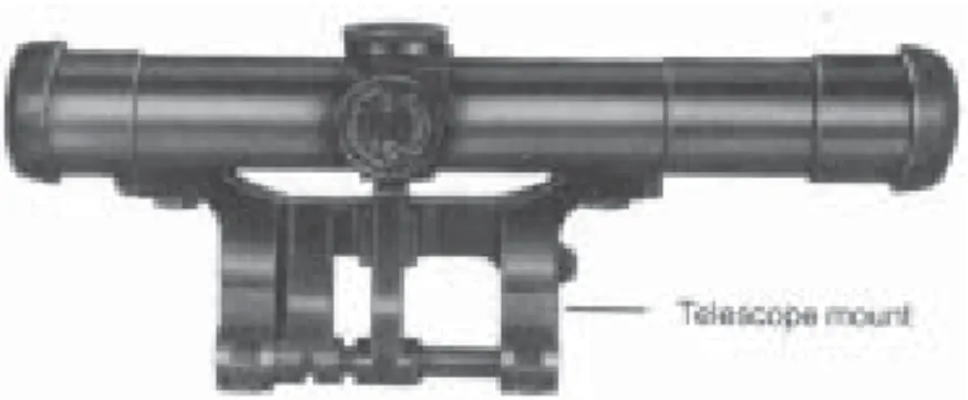 Fig. 24  Telescopic sight