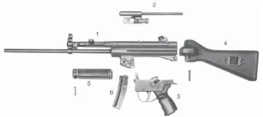 Fig. 6  Assemblies