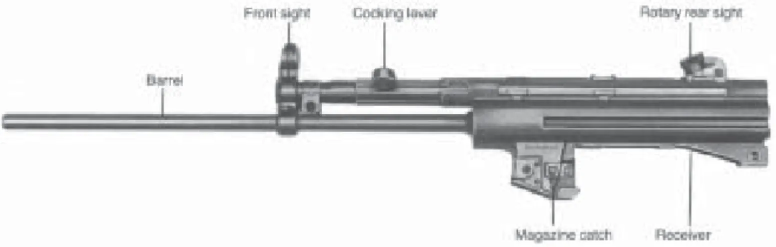Fig. 7  Receiver with barrel, cocking mechanism and sights