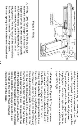 Figure 5  Firing