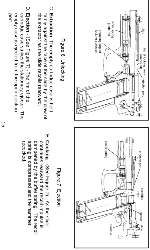 Figure 6  Unlocking
