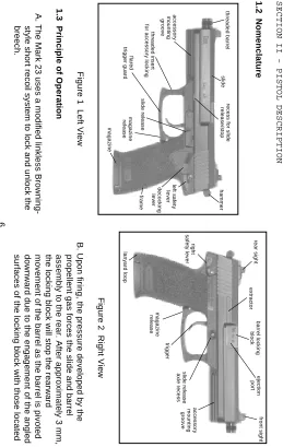 Figure 1  Left View
