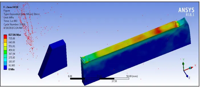 Figure 4: Total deformation at 0.2mm depth of cut using HCHC tool 