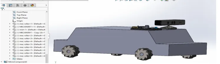 Fig 3.1 Model of AV in Solid Works. 