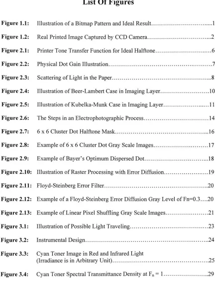 Figure 1.1:Illustration of a Bitmap Pattern and Ideal Result1