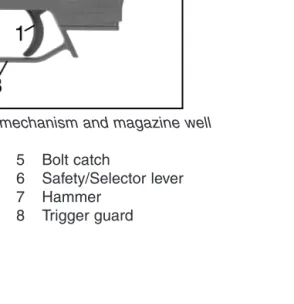 Fig. 10 Lower receiver with trigger mechanism and magazine well