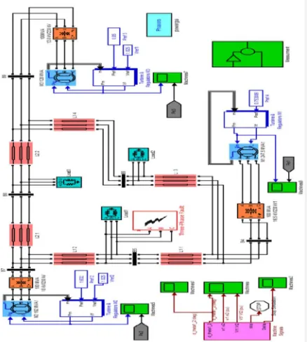 Figure 3. UPFC Model 