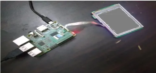 Fig 5: The display connected to Pi board asking Login details 