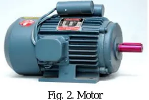 Fig. 3. Rollers 