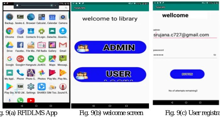 Fig. 9(e) Electronics and communication books and student database 