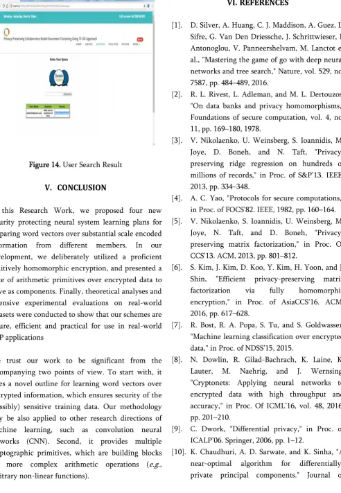 Figure 14. User Search Result 