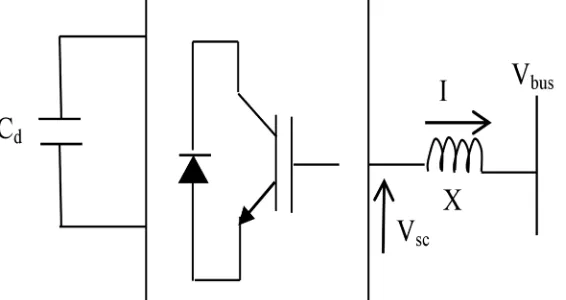 Fig. 1: Schematic of a Distribution STATCOM 