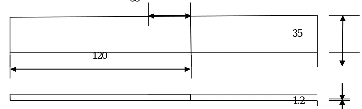 Table 2.1 Chemical analysis of Work piece Materials: 