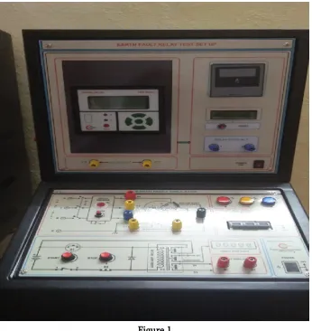 Figure 1 