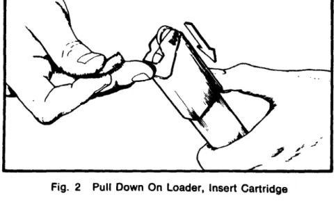 Fig.  2  Pull  Down  On  Loader,  Insert  Cartridge 