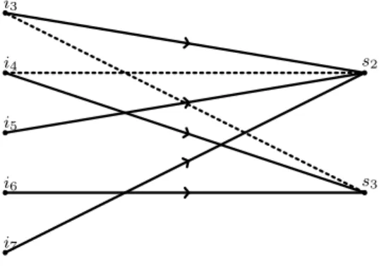 Figure 3.6: Third step TTC