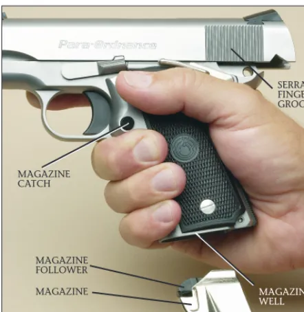 DO NOT LOAD DAMAGED AMMUNITION.Figure 4ALWAYS LOAD YOUR MAGAZINE WITH CLEAN,