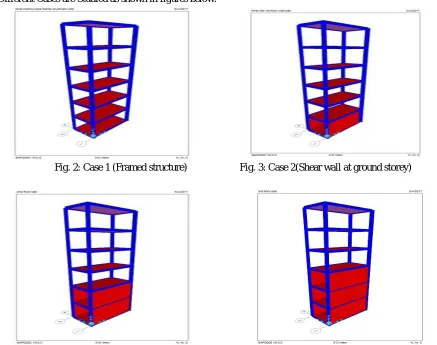 Fig. 4: Case 3(Shear wall upto first storey              Fig. 5: Case 4(Shear wall upto second storey) 