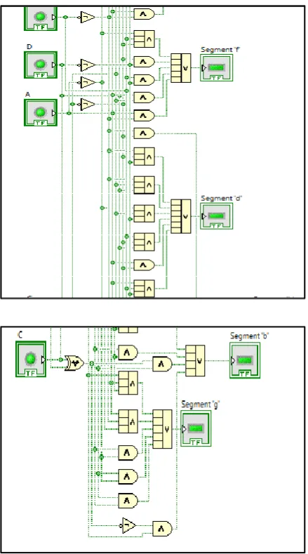 Figure 5. Block Diagram for Display 