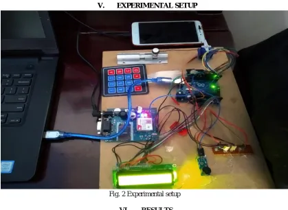 Fig. 3 Welcome message 
