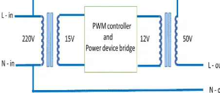 Fig 1.  Transformer control for regulation 