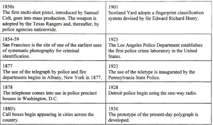 Table 1: Technology Adoption in the Political Era (Derived from Seaskate's "Police TechnologyTimeline", 1998, pp