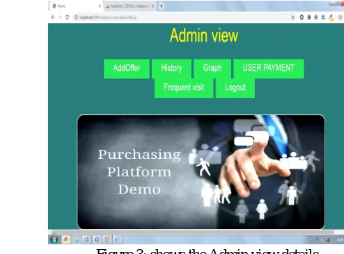 figure 2. This is admin section for performing different operations. First admin has to login using name and password which is generated after admin registration