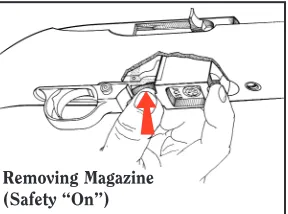Figure 3. The safety should be “on” when themagazine is being removed or inserted.When the forward section of the magazinelatch is pushed in (pivoted upward), themagazine is released