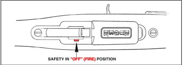 Figure 2. The underside of the trigger guard section of the rifle. In this illustration thesafety is shown in the “off” (fire) position