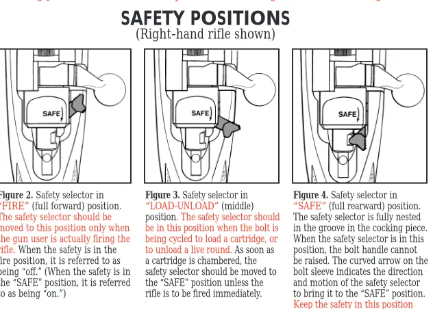 Figure 3. Safety selector in“LOAD-UNLOAD” (middle)