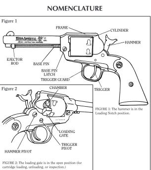 Figure 1Figure 2