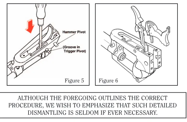 Figure 5Figure 6