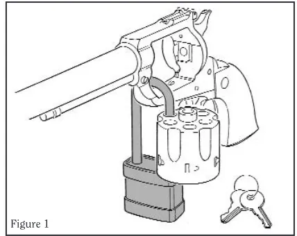 Figure 1Correct Installation of Lock For 