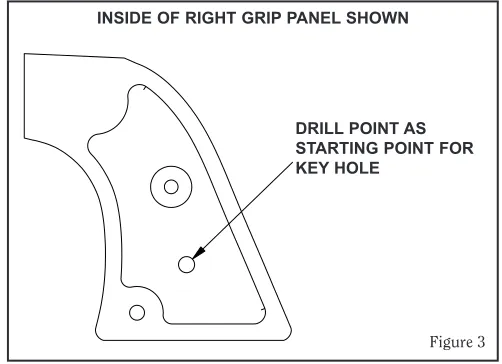 Figure 38