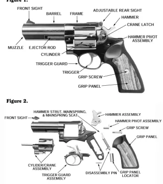 Figure 1.Figure 2.